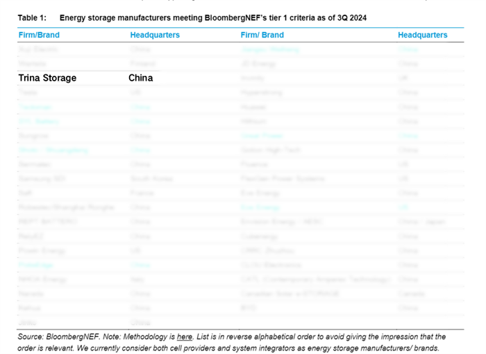 bifa·必发(中国区)唯一官方网站