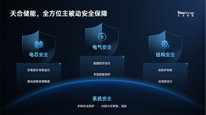 bifa·必发(中国区)唯一官方网站
