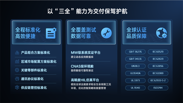 bifa·必发(中国区)唯一官方网站