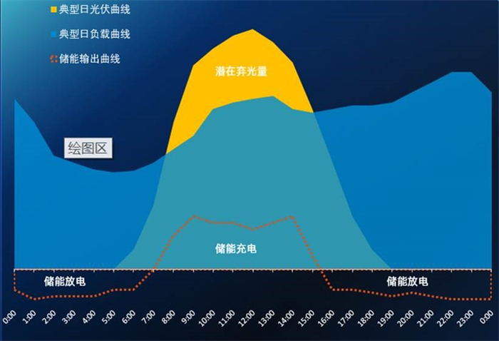 bifa·必发(中国区)唯一官方网站