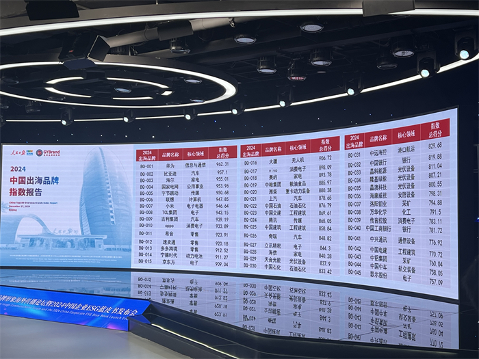 bifa·必发(中国区)唯一官方网站