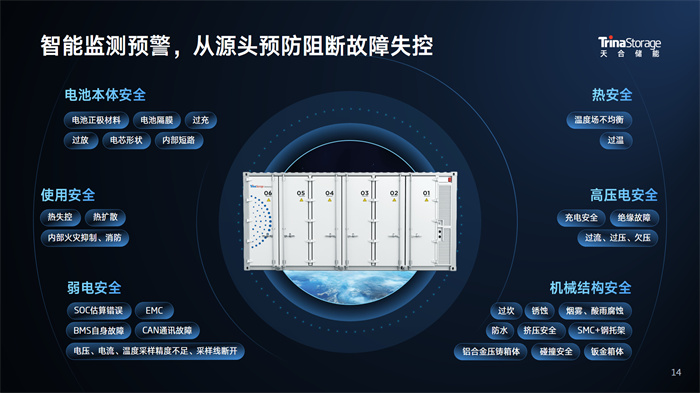 bifa·必发(中国区)唯一官方网站