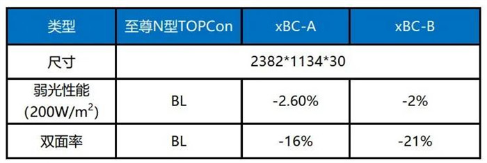 bifa·必发(中国区)唯一官方网站