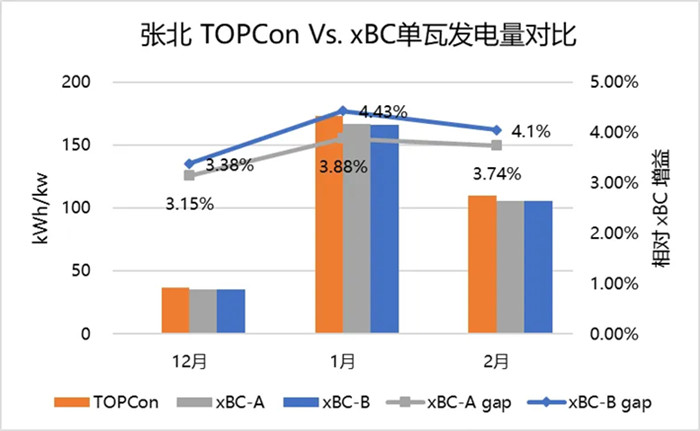 bifa·必发(中国区)唯一官方网站