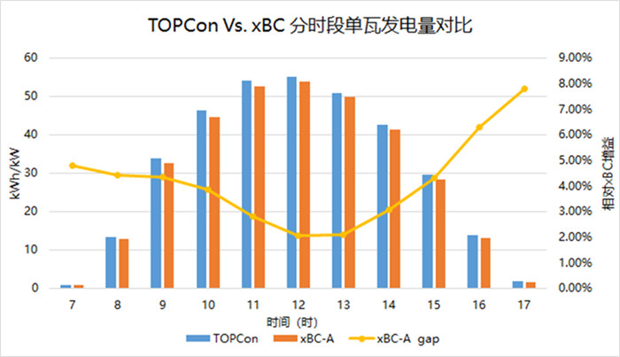 bifa·必发(中国区)唯一官方网站