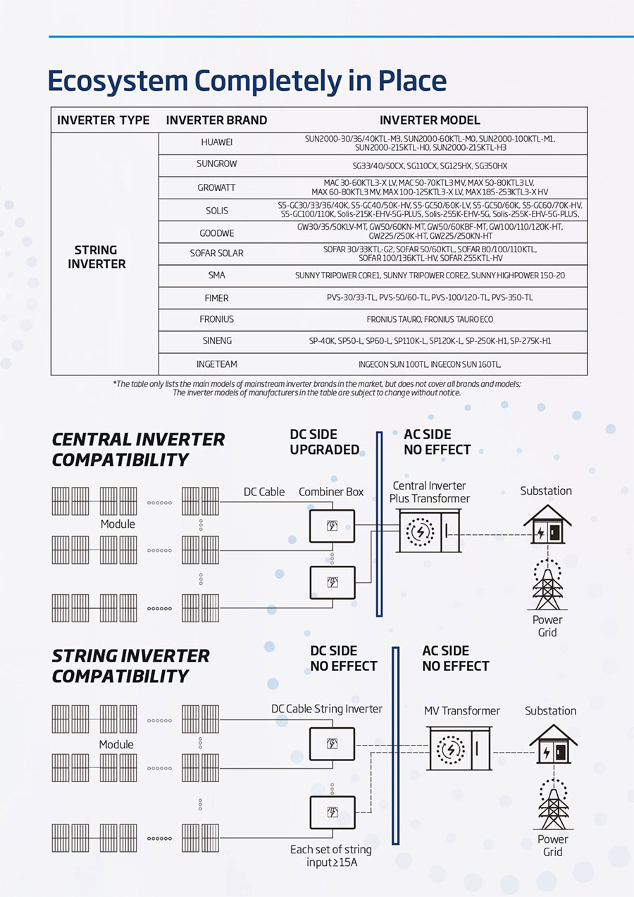bifa·必发(中国区)唯一官方网站