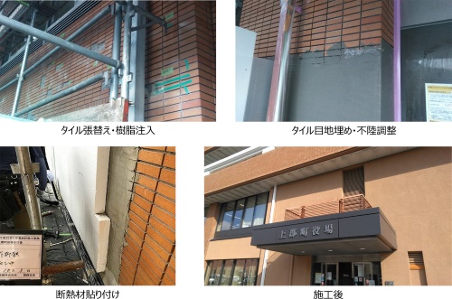 bifa·必发(中国区)唯一官方网站