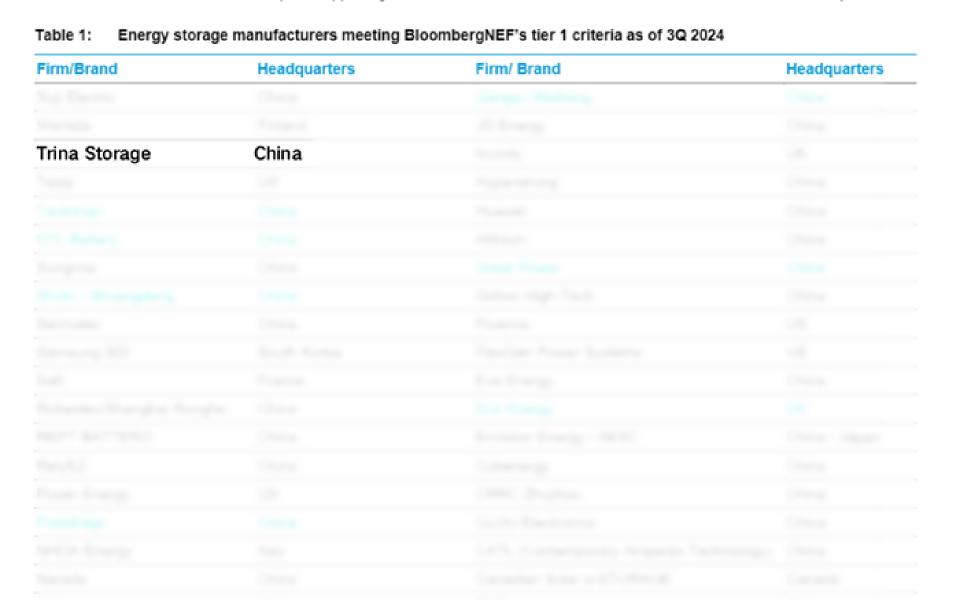 bifa·必发(中国区)唯一官方网站